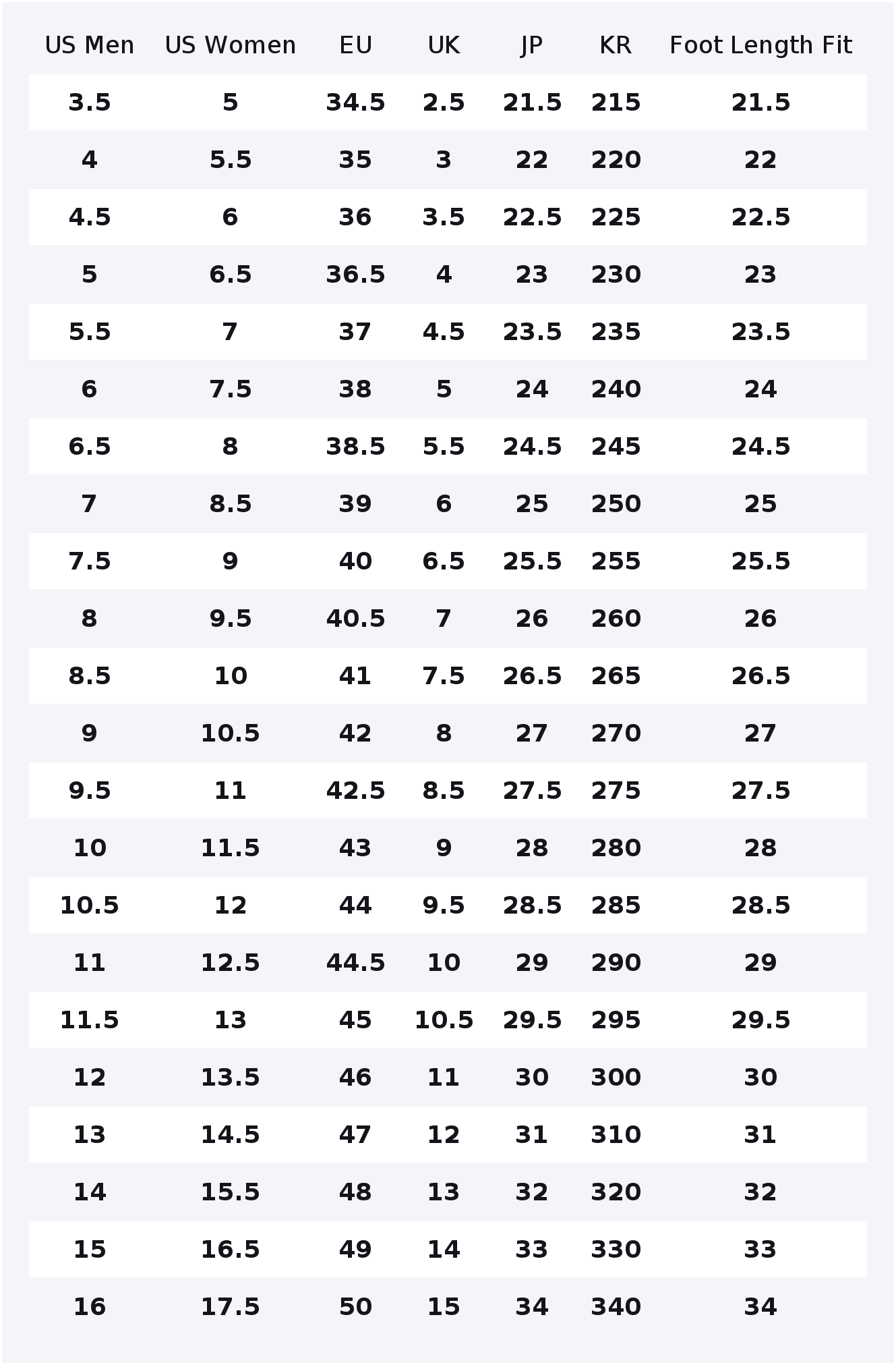 Vans Old Skool Skateboard Shoe - Vans Shoes Old Skool ulasan dan harga